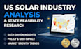 deliver US solar feasibility studies and bankable engineering analysis