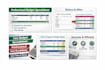 create fast budgets and professional spreadsheets