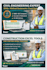 create professional construction method statements