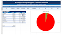 automate your excel workflows and reports using python