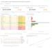 sql data analysis, python analytics and power bi dashboards