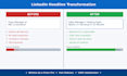 write a compelling linkedin profile summary and headline