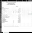 build a monthly income and expense tracker in google sheets