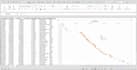 fix broken excel formulas vlookup, if errors, gantt chart spreadsheet formatting