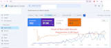build a programmatic SEO engine for your site using python