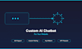 redesign your website for a modern look and faster speed