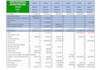 do bookkeeping, budgeting and cash flow analysis