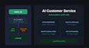build an ai customer service automation system