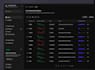 python bot task automation, python trading bot script programming, selenium tg