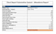 build an excel or google sheets dashboard for your business