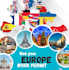 hungary job offer, wp and visa application
