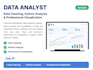 analyze your dataset and create visualization in python
