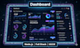 build a custom web application and software solution
