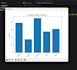 analyze excel or csv data using python pandas