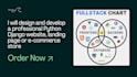 build a modern, minimalist website using python django