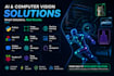 do computer vision model training projects