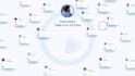 do saas explainer video, saas demo, saas animation software explainer video