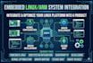 develop and optimize embedded linux systems on arm boards