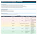 perform a professional cybersecurity risk assessment with actionable report