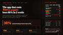 product management, business analysis, product strategy