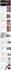 make a powerpoint presentation