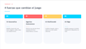 design modern and engaging powerpoint presentations pptx