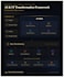 create an IT roadmap and improve your business processes