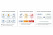 improve your business processes and workflow efficiency