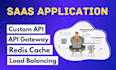 build saas backend with nginx API gateway and redis caching