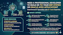 develop erp systems and business apps