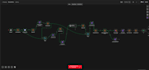 create powerful n8n automation with ai integrations