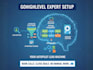 set up gohighlevel CRM funnels and automation