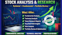 prepare stock fundamental analysis, technical analysis and portfolio research