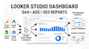 create google looker studio dashboard reports with ga4, ads data