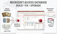 build or upgrade microsoft access database and fix errors