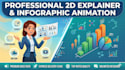 create 2d animated explainer video and infographic animation
