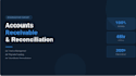 accounts receivable, invoicing and quickbooks reconciliation