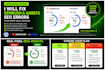 fix wordpress technical SEO errors from semrush and ahrefs audit report
