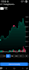write clear stock market and trading content