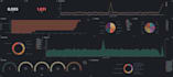 architect wazuh with custom integrations, decoders, rules, real time dashboards