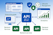 build API with single endpoint