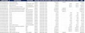 do bookkeeping, accounting and gst filing