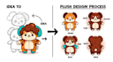 design plush sewing pattern tech pack stuffed animal reference sheet