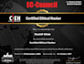 perform owasp top 10 web application penetration testing