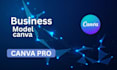 create editable canva video