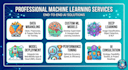 do data science and machine learning, deep learning projects