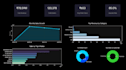 design professional power bi and excel data dashboards