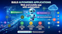 build custom mobile and web applications for ai
