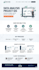 untangle your marketing data and build predictive growth engines