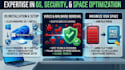 repair, install windows os, remove malware, cleanup disk space, obs studio setup